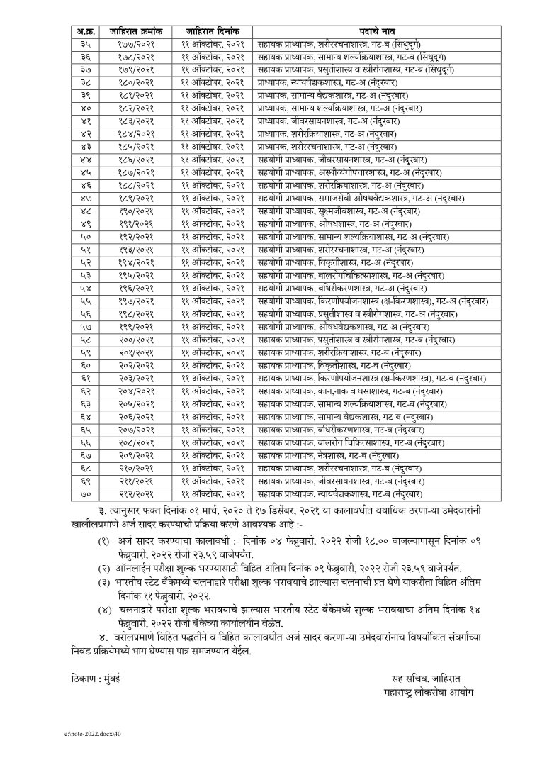 Maharashtra Public Service Commission tweet media