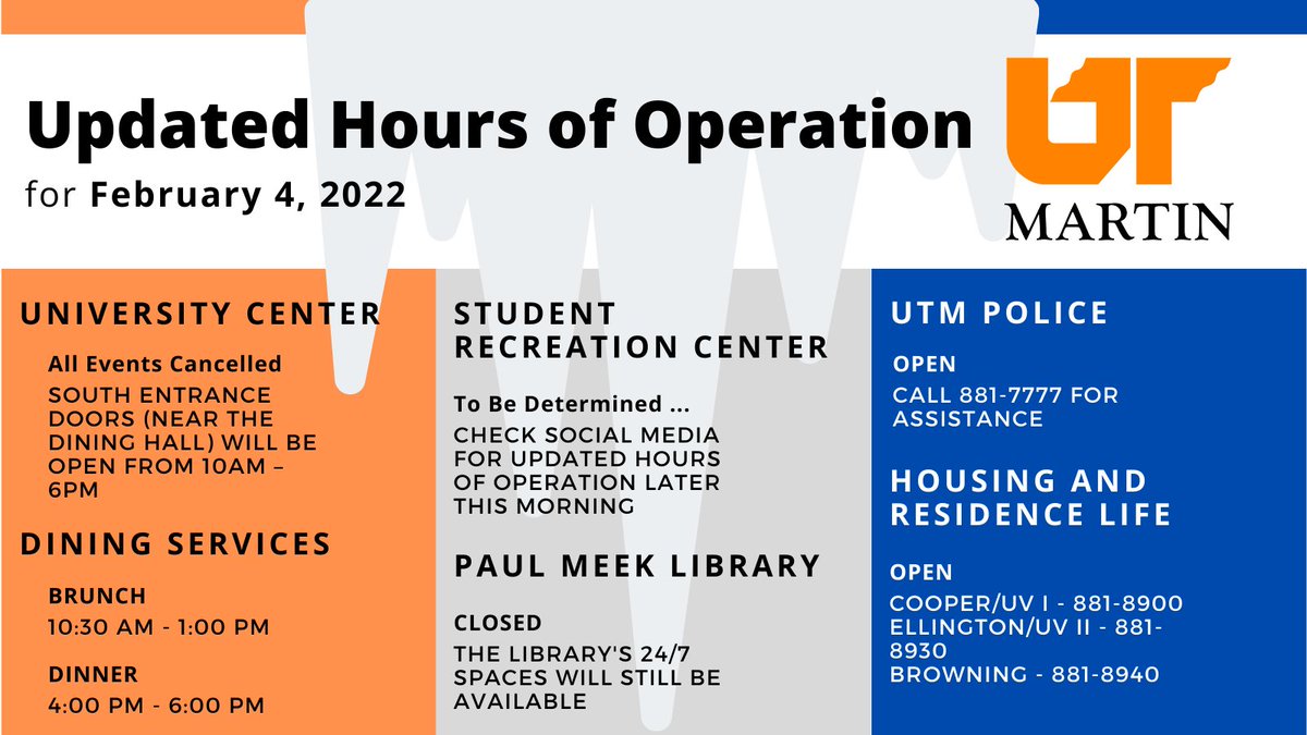 Good morning Skyhawks!  UTM classes are canceled today and administrative offices will be working remotely.  It's a great day to make some coffee and stay indoors with a good book.