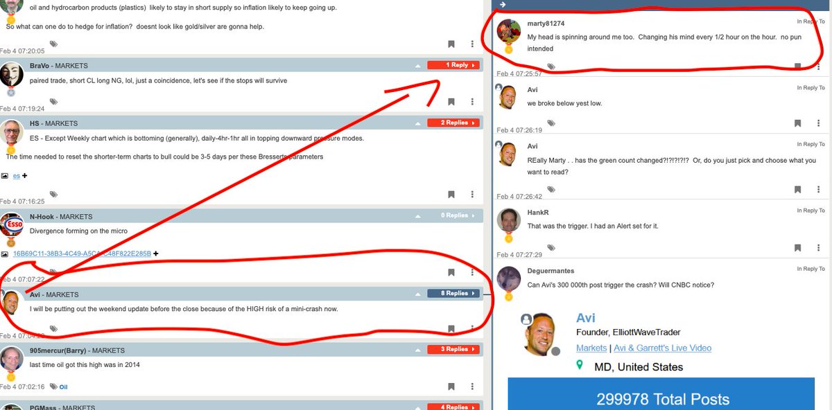skylimitis's tweet image. This is how member are getting slaughter at #elliottwavetrader.net Avi the GURU has advised his 8k members(plenty of fake profile pumping up the site)to buy stock from the very top and changing direction every second. #trading #investing #stock #Elliottwave