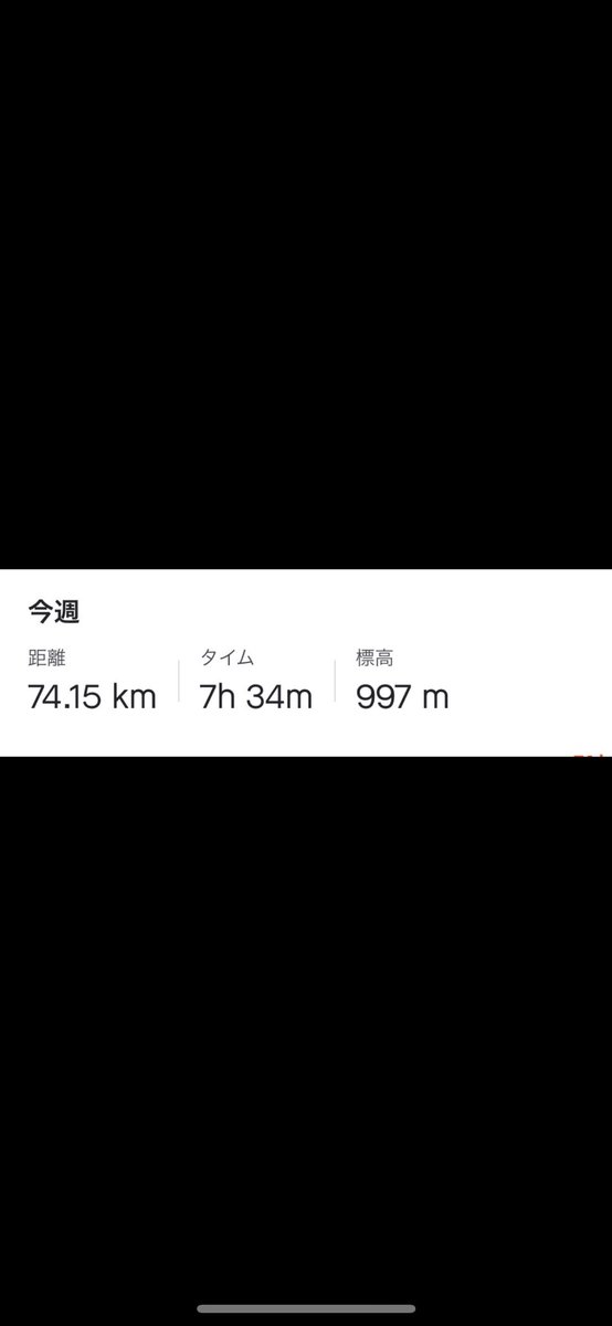 W6ppA's tweet photo. 今週残り2日で、あとどれくらい伸ばせるか🔥 https://t.co/VUn6IBHnyF