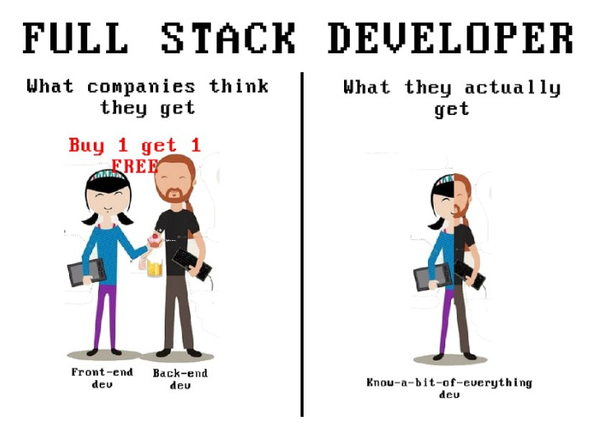 copycatdotdev's tweet photo. 😳 Who told them the secret? Aka the jack of all trades.

#fullstackdeveloper https://t.co/uwpM9eQyFL