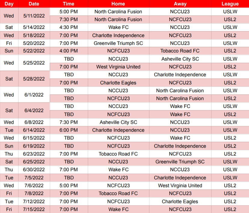 Cardinal Collective tweet media