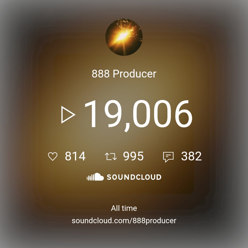 888Producer's tweet photo. We passed 19,000 Streams on Soundcloud! https://t.co/X7N0649L4k
