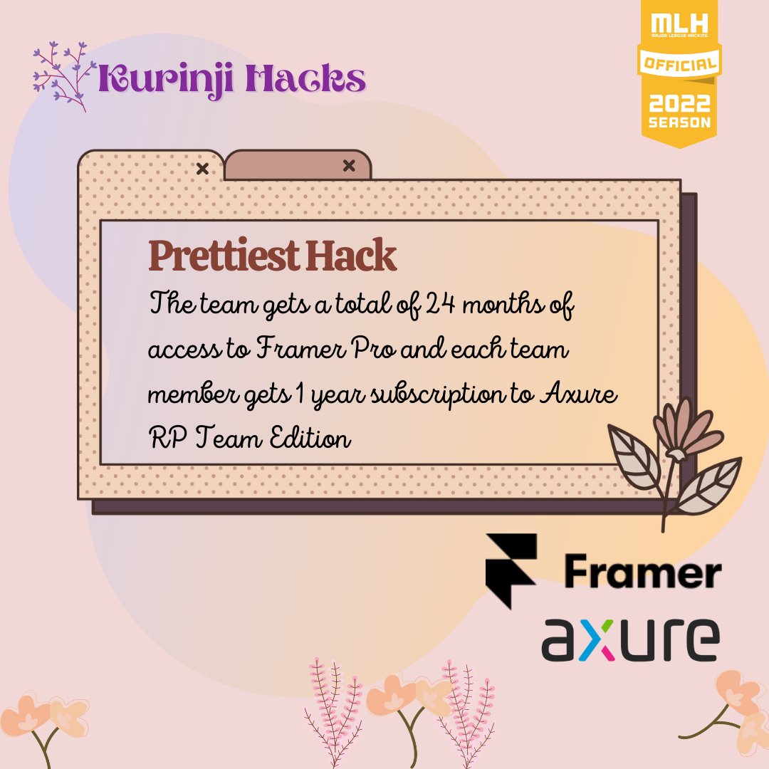 KurinjiHacks's tweet image. Prize Reveal 😍
Win cool prizes at Kurinji Hacks by building cool projects ☺️
Register soon 🥳
Application Deadline: 7th Feb 2022 🗓
🌟 Register here: bit.ly/kh_hacker
🗓 When: Feb 11-13 2022
🌏 Website: lnkd.in/g5u7cdXS
#KurinjiHacks #womenwhocode #WomxnInSTEM