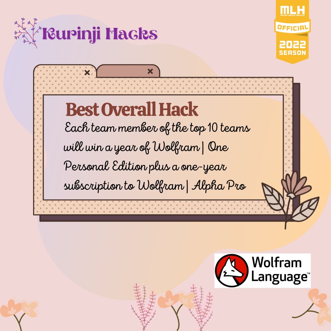 KurinjiHacks's tweet image. Prize Reveal 😍
Win cool prizes at Kurinji Hacks by building cool projects ☺️
Register soon 🥳
Application Deadline: 7th Feb 2022 🗓
🌟 Register here: bit.ly/kh_hacker
🗓 When: Feb 11-13 2022
🌏 Website: lnkd.in/g5u7cdXS
#KurinjiHacks #womenwhocode #WomxnInSTEM