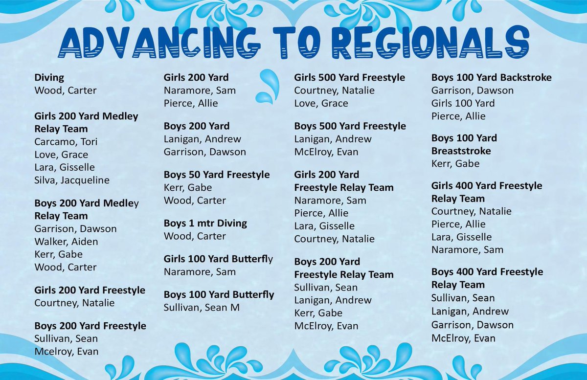 Good luck Pack!  Regionals February 7 &amp; 8!