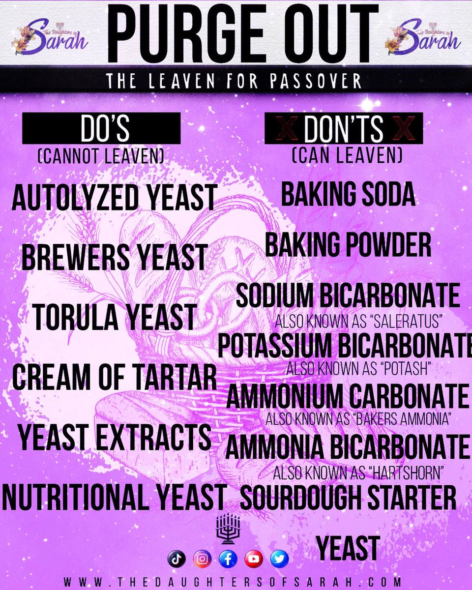 DOS_IUIC's tweet photo. Updated to include Nutritional Yeast
#DOS #PASSOVER #FEASTOFUNLEAVENEDBREAD #PURGEOUT #NEWLUMP https://t.co/6UnF842wwl