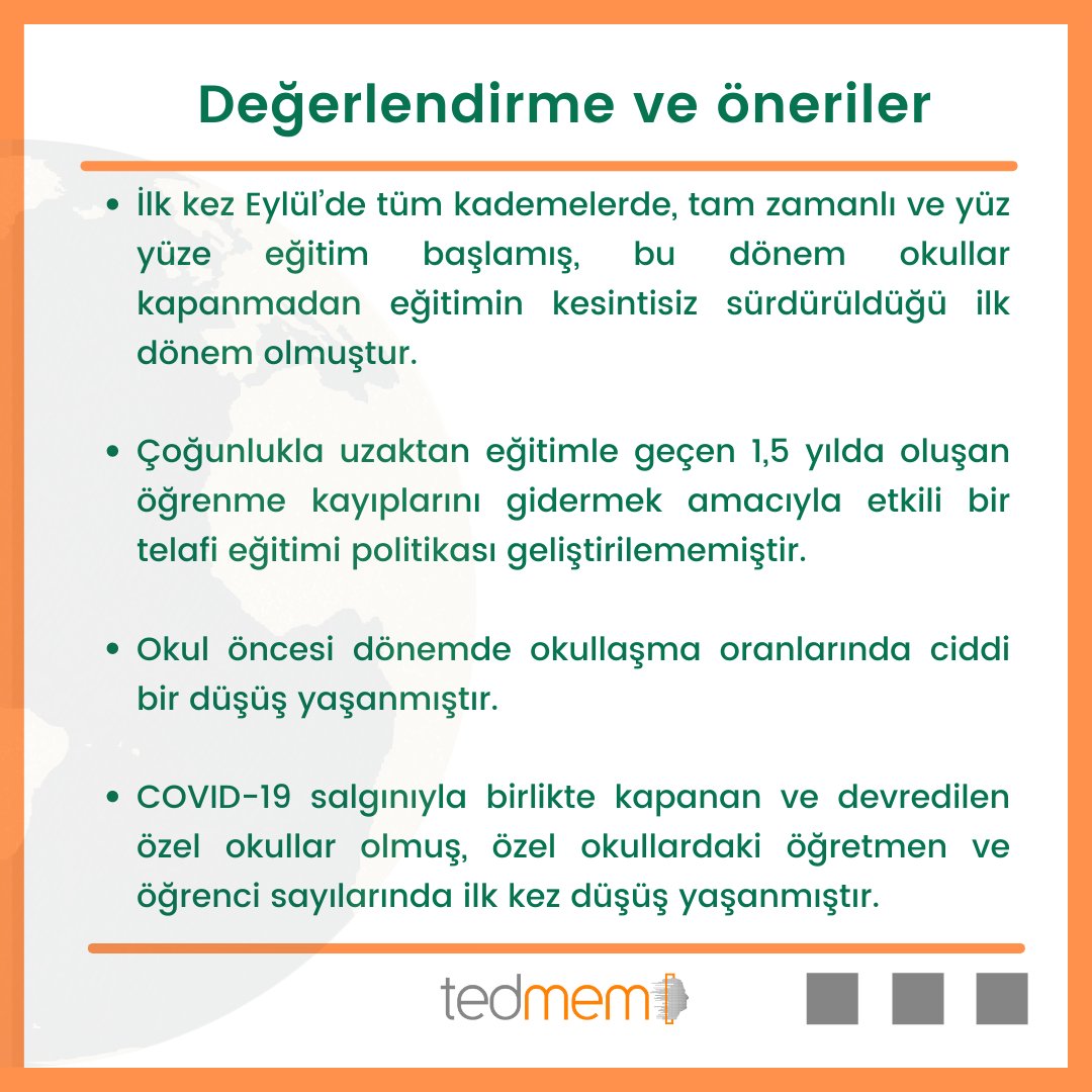 tedmem's tweet photo. 2021 Eğitim Değerlendirme Raporumuzun Temel Eğitim ve Ortaöğretim bölümünden öne çıkan başlıklar 👇
#tedmem #egitim https://t.co/ks7f1l2YJJ