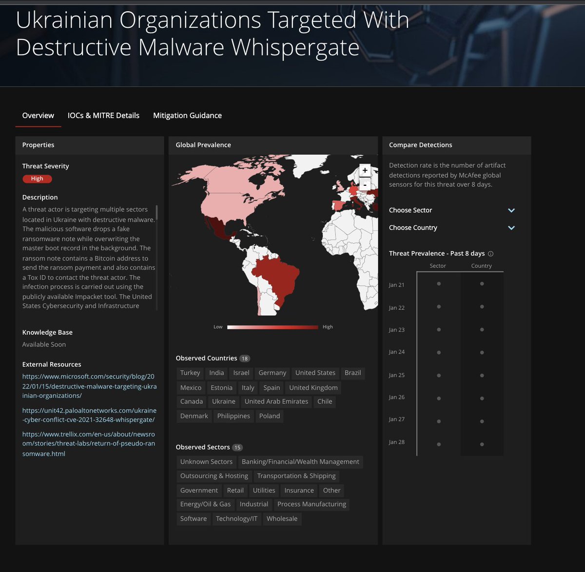 Raj_Samani's tweet photo. Prevalence of indicators associated with WhisperGate seen in more countries than just Ukraine.   Observed countries now stands at 18.   more details/IoCs here: https://t.co/3S7zMyPeHN #cybersecurity #malware H/T @Jeffrey_Sman @Glacius_ @_Fritto_ @tim_hux
@John_Fokker @JCMarques15 https://t.co/YBo4euO31Y