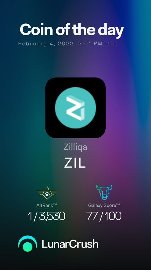 Nguyenminh886's tweet photo. Zilliqa is Coin of the Day on #LunarCrush!

Galaxy Score™ 77/100
AltRank™ 1/3530
Price $0.05  +10.32%  

View real-time #zilliqa metrics at https://t.co/D9auIs1cAU $zil https://t.co/p41X8V14E8