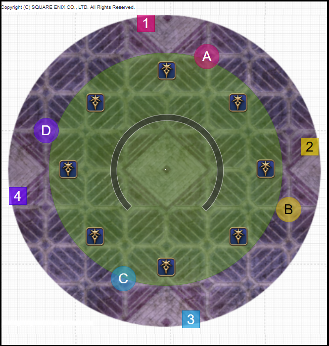 hosio0's tweet photo. 4層零式カーテンコールで、ヒール漏れにお悩みのあなた！適切な位置で線を切れば、ド真ん中からの15mヒール範囲と照らし合わせても、これだけの余裕が出来ます！（数m）
線切り位置は適切な距離で！ヒールはなるべくド真ん中から！これでみんな幸せです！
#パンデモニウム零式
#拡散希望
#FF14 https://t.co/dFeeJe84FA