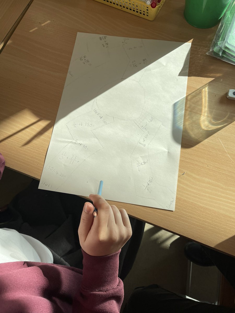 Miss Innes ๐๐ tweet media