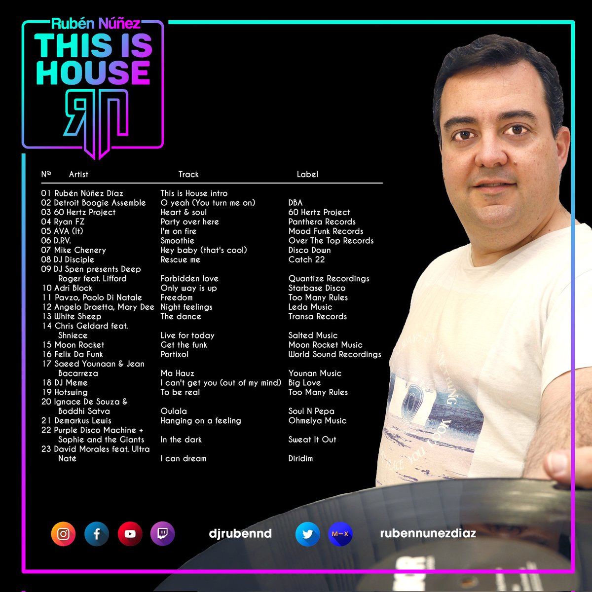 rubennunezdiaz's tweet photo. This is House, en tu emisora favorita. Escúchalo en Radio Ilíberis de Atarfe, Radio Dúrcal, Radio Huétor Tájar, Onda Loja Radio, Radio Montefrío, Espiral Radio de Peligros, Radio Salobreña y Radio Santa Fe en Granada; https://t.co/I8nh6TFuvC