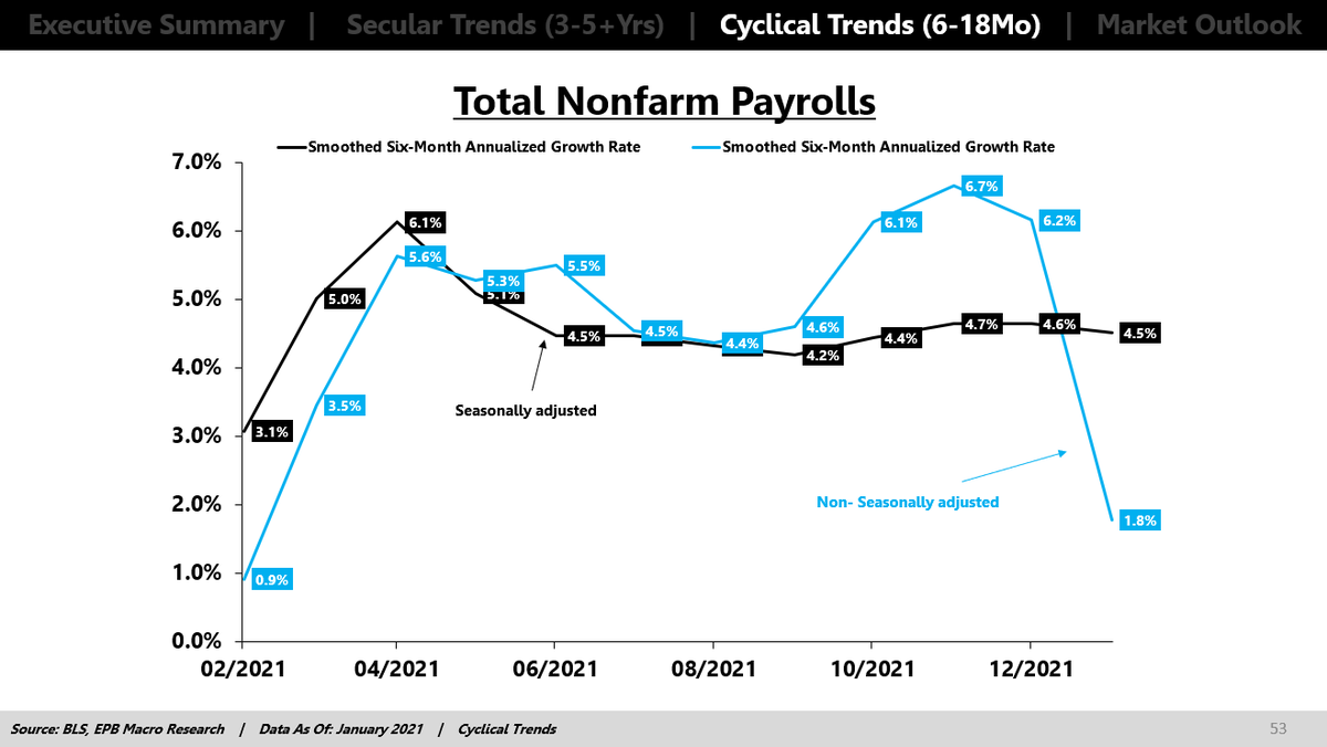 Eric Basmajian tweet media