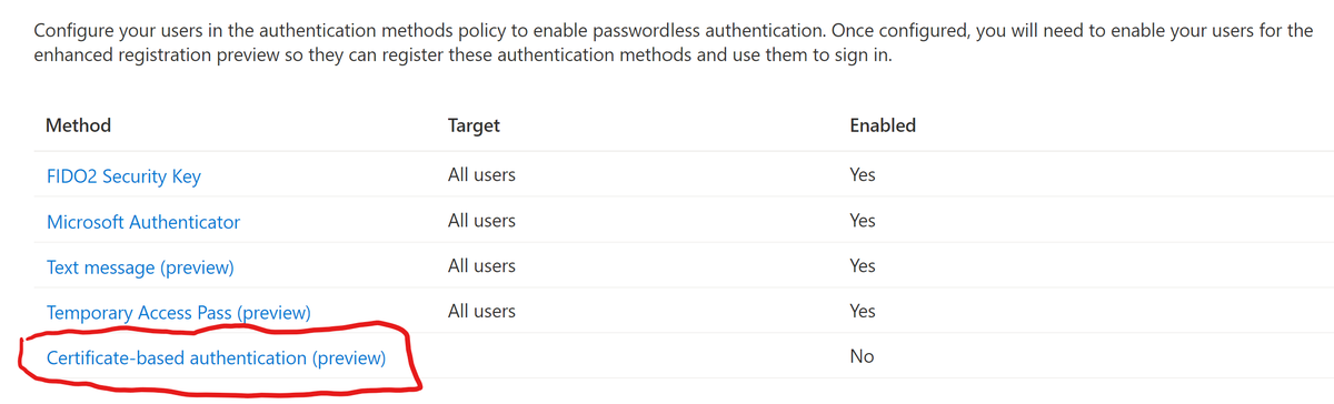claus_jespersen's tweet image. Wow, finally I can see the new certificate based authentication option in #AzureAD. Many customers have been waiting for this as part of moving away from #ADFS when using #CBA. Happy testing !