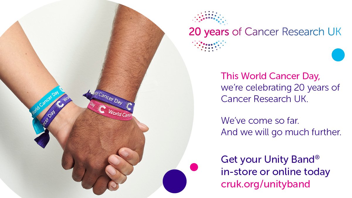 ByresCruk's tweet photo. Happy #WorldCancerDay to all our hard working, dedicated Volunteers, colleagues and scientists as well as a massive thank you!! to all our lovely supporters! Today is also @CR_UK 's 20th Birthday! 🎉🎂 https://t.co/cWz5yEeohU
