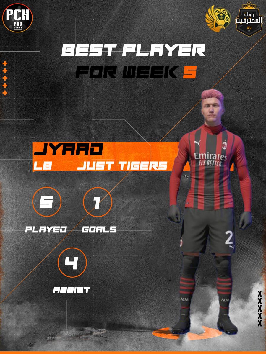 ProClubHome's tweet photo. Best player for week 5🤩
@1Jyaad 
@Just_Tigers 

#FIFA22 #بروكلوب #برو_كلوب https://t.co/iOfI32GkBX