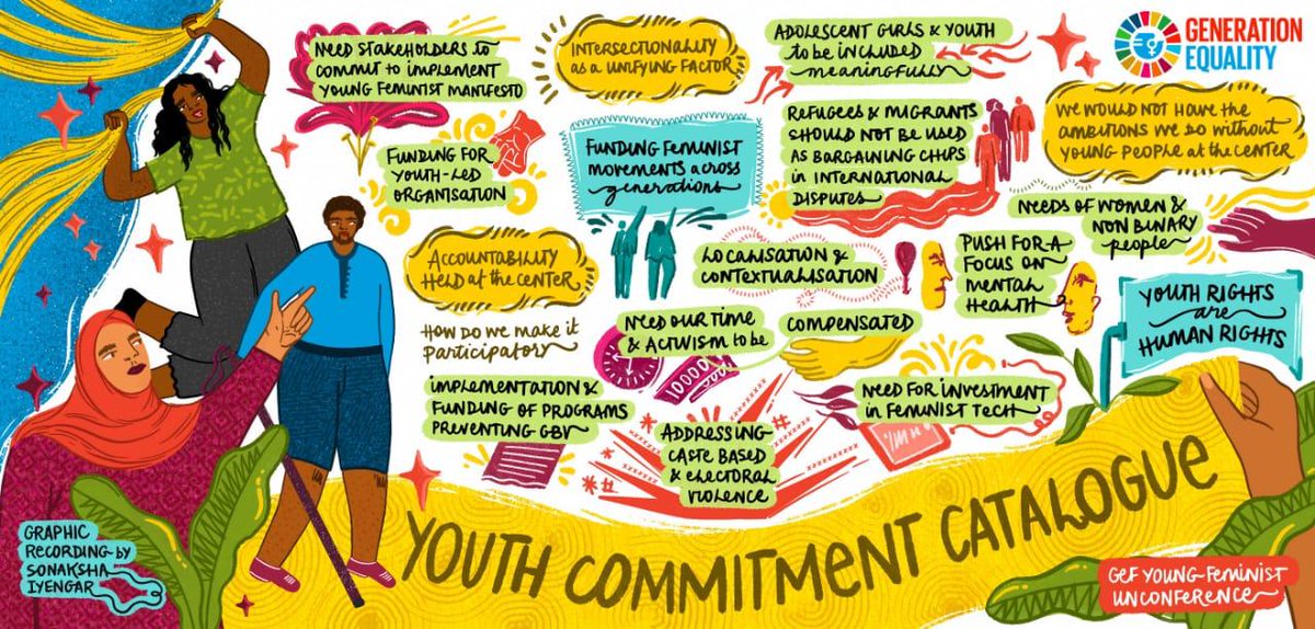 #YoungFeministManifesto demanded cocreating and co-lead with youth an year ago and we reiterate it. 

#UNmuteCivilSociety
#UNmuteCSW66 
#UNmuteYouth