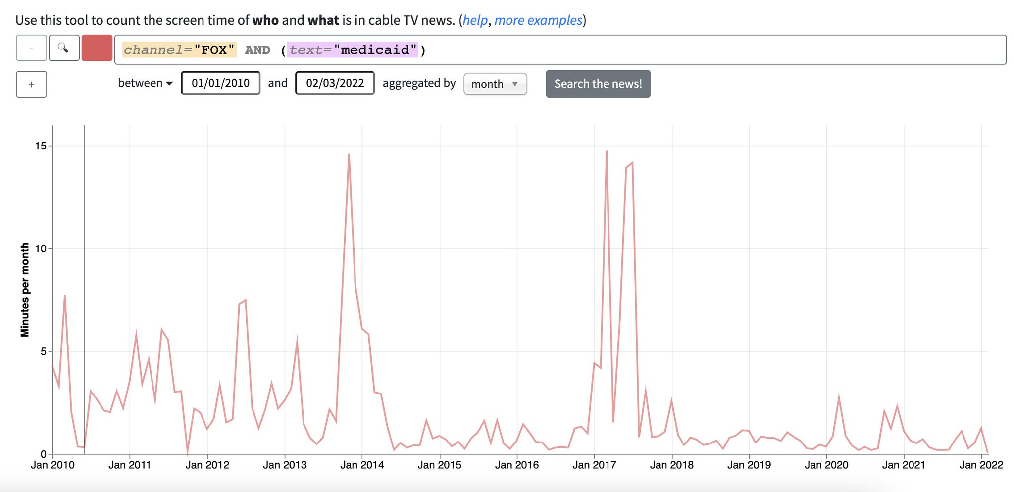 Matthew Gertz on Twitter "This is from the Stanford Cable TV News