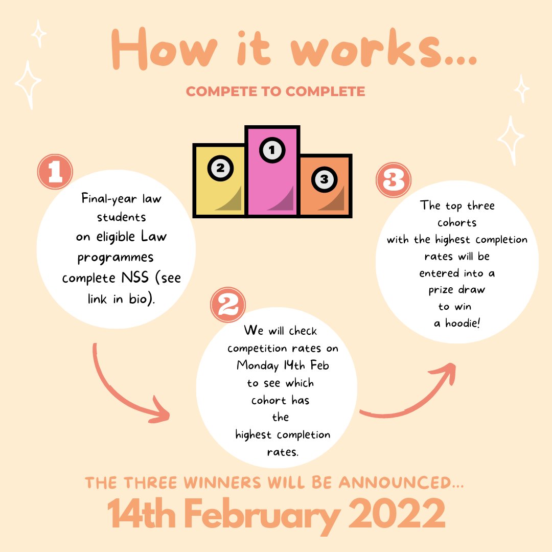 BLS Students tweet media