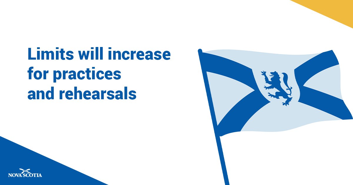 Limits Increasing for Practices and Rehearsals novascotia.ca/news/release/?…