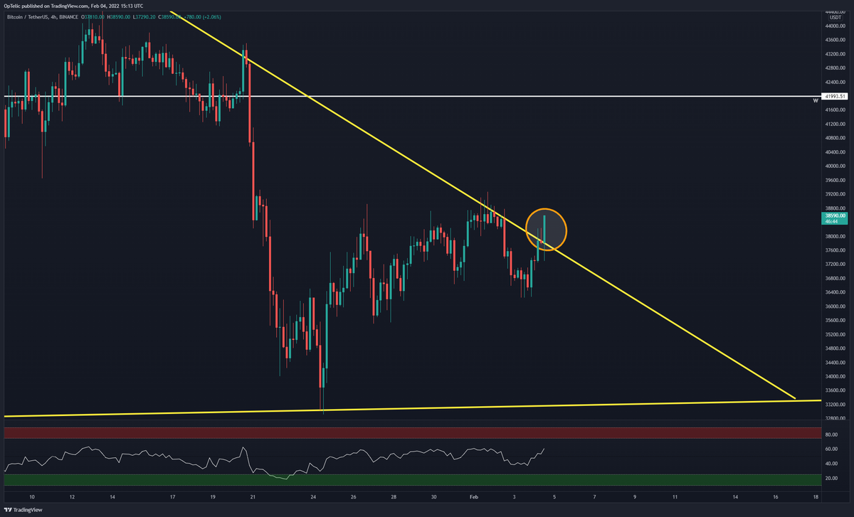 Operation Crypto tweet media