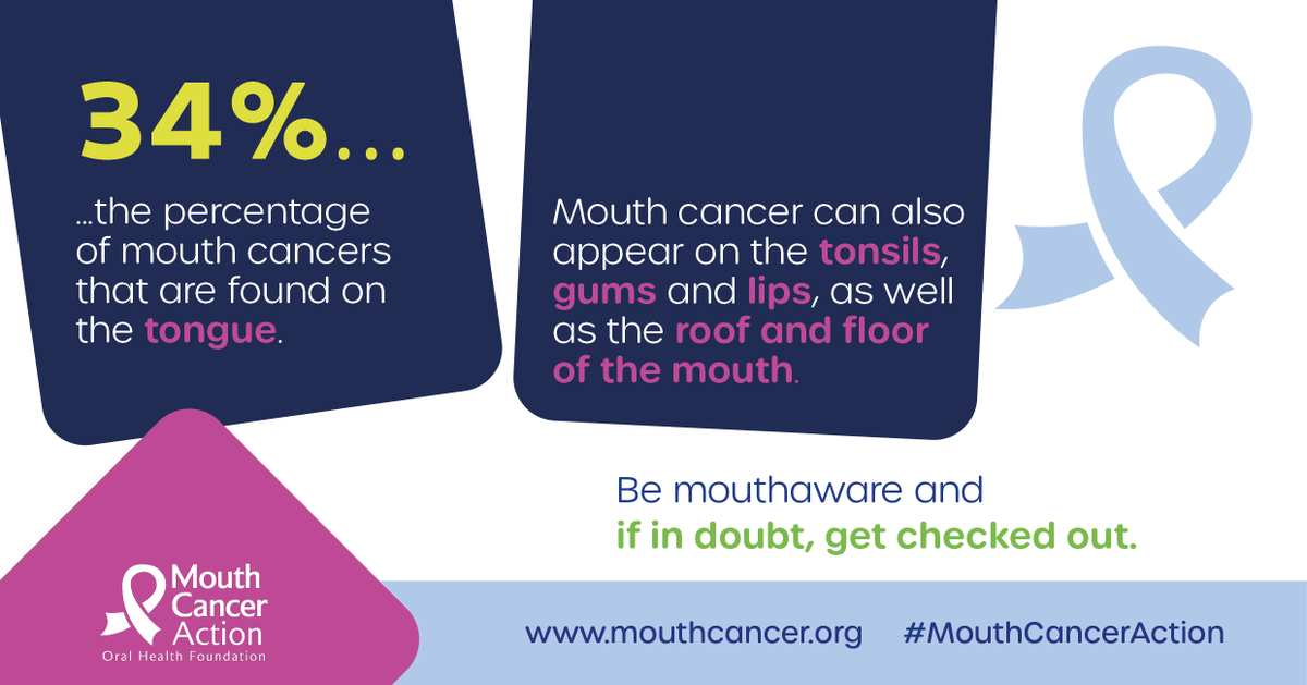mouthcancerorg's tweet photo. Over a third of mouth cancers are found on the tongue, but it can also appear on the tonsils, gums, lips and roof of the mouth. 
Doing a through mouth cancer check regularly can help with diagnosing mouth cancer early #WorldCancerDay https://t.co/zY9OKE6RBM