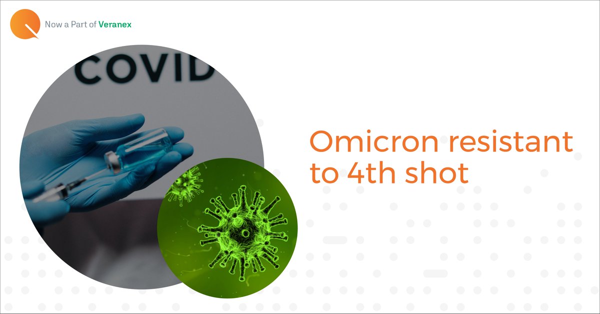Quartesian's tweet image. A study shows that a fourth shot of Covid-19 vaccine boosts antibodies, but not enough to resist Omicron. reut.rs/3GF9toZ