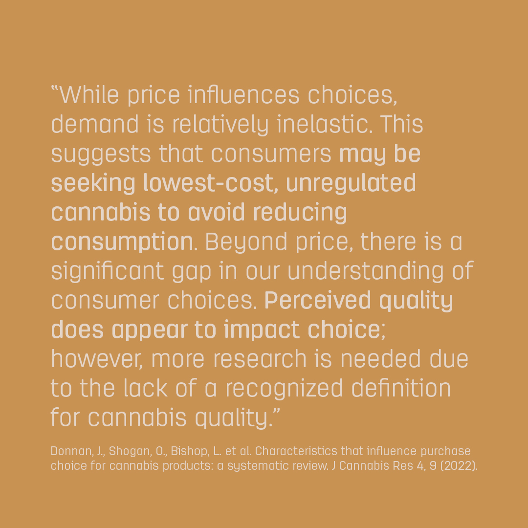 “While price influences choices, demand is relatively inelastic. This suggests that consumers may be seeking lowest-cost, unregulated cannabis to avoid reducing consumption.”

Donnan, J., Shogan, O., Bishop, L. et al.  (2022).

#cannabis #cost #Winnipeg #Gimli #Manitoba