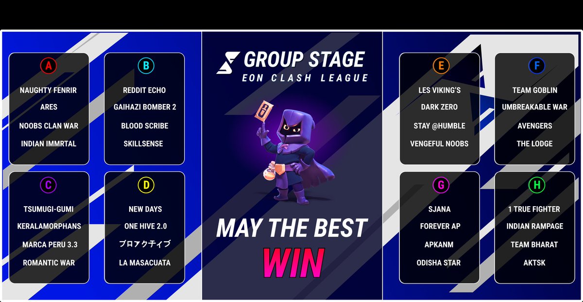 SkillSenseOff's tweet image. GL everyone 🙏🔥