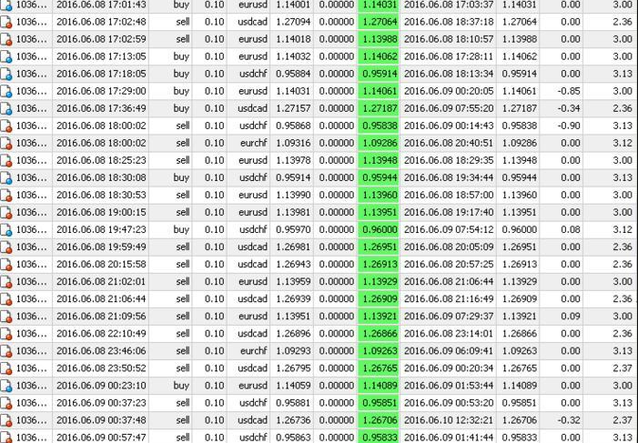 eabappy's tweet photo. @Audacitycap Stop don't loss your money on Forex, Please study before you loss agin, Read our eBook to become the Forex expert you are meant to be, Your opportunity is here : https://t.co/gr9ykgSFqY https://t.co/I2dEe6TqRL
