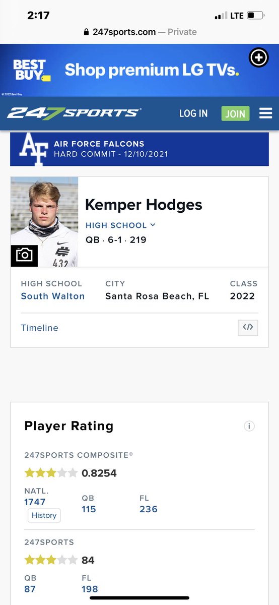 South Walton High School Football and Recruiting (@southwaltonfb) on Twitter photo SWHS QB & <a href="/AF_Football/">Air Force Football</a> commit <a href="/KemperHodges/">Kemper Hodges</a> named a 3⭐️ prospect by <a href="/247recruiting/">247Sports Recruiting</a>. Kemper led the entire State of Florida in ‘20 &’21 in total yards and named State 4A player of the year. #FlyHigh #BoltBrotherhood <a href="/PhilTisa/">Phil Tisa</a> <a href="/davefsu83/">Dave Roberts</a> SWHS QB & <a href="/AF_Football/">Air Force Football</a> commit <a href="/KemperHodges/">Kemper Hodges</a> named a 3⭐️ prospect by <a href="/247recruiting/">247Sports Recruiting</a>. Kemper led the entire State of Florida in ‘20 &’21 in total yards and named State 4A player of the year. #FlyHigh #BoltBrotherhood <a href="/PhilTisa/">Phil Tisa</a> <a href="/davefsu83/">Dave Roberts</a>