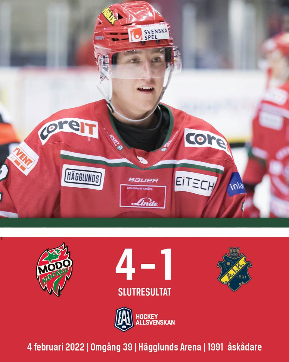 MoDo_Hockey's tweet photo. Tre poäng in på kontot, tackar tackar. 🥳

Ha en trevlig helg nu, MoDoiter – till veckan öppnar vi arenan på vid gavel igen!

#modose https://t.co/IK30hIxVja