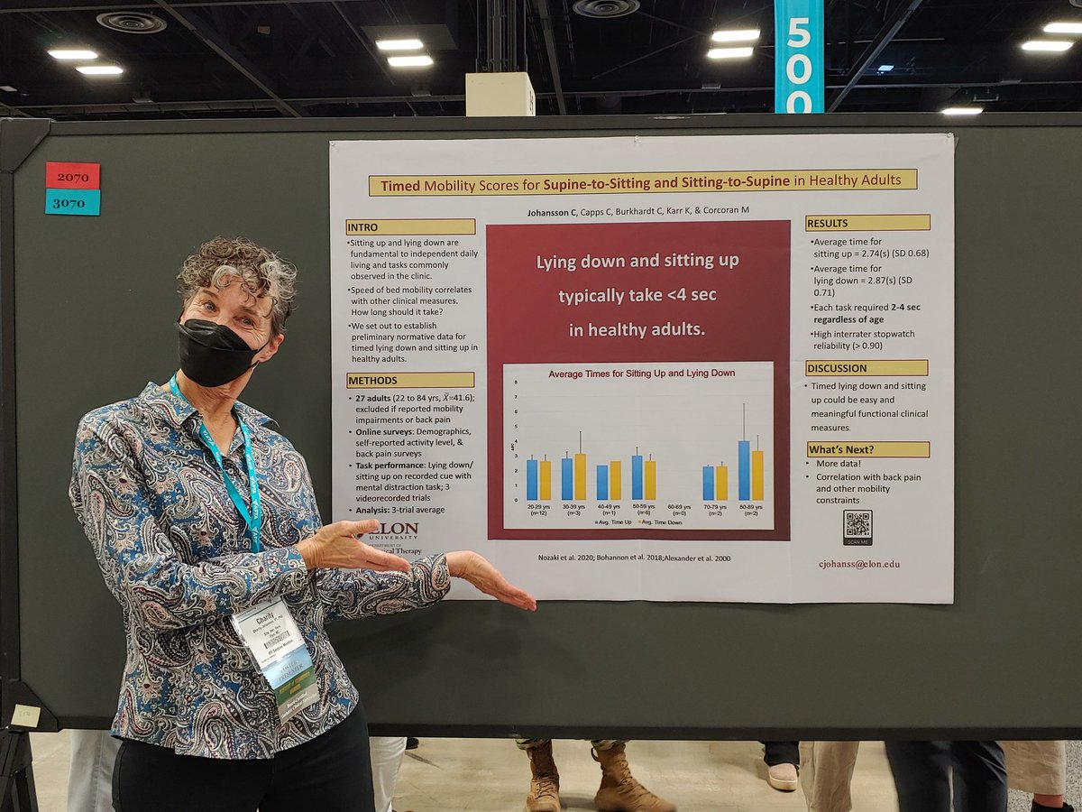 elonpt's tweet photo. Day 2 poster presentations at #APTACSM here in San Antonio! Many years of hard work paying off for these individuals! #ElonCSM @APTAofNC @APTAcsm @elonuniversity https://t.co/hxtwelgKb5