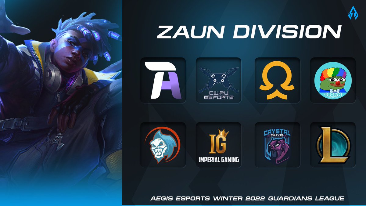 Time for the final announcement for our Winter 2022 splits. Welcome the Zaun Division of the Aegis Guardian League!

<a href="/TeamAmbitionOrg/">Team Ambition</a> Gambit
<a href="/CWRU_Esports/">CWRU Esports</a> Shields
<a href="/OmegaEsportsL/">Omega Gaming Esports</a> Apex
<a href="/clowngamingorg/">Clown Gaming</a> Aristocrats
<a href="/GRIN_Esports/">GRIN Esports</a> Wannabes
Imperial Gaming
<a href="/CrystalCaveGG/">Crystal Cave Gaming</a> Ruby
TASA Blue