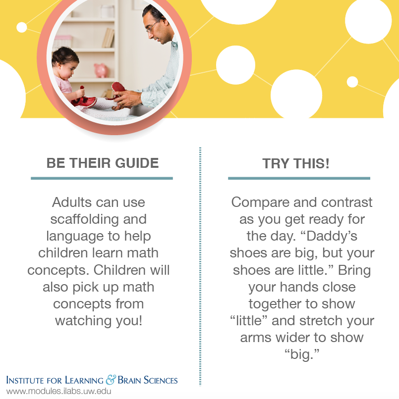 UW_ILABS's tweet image. Check out these tips to support children’s #earlymath development! #earlySTEM #ILABS