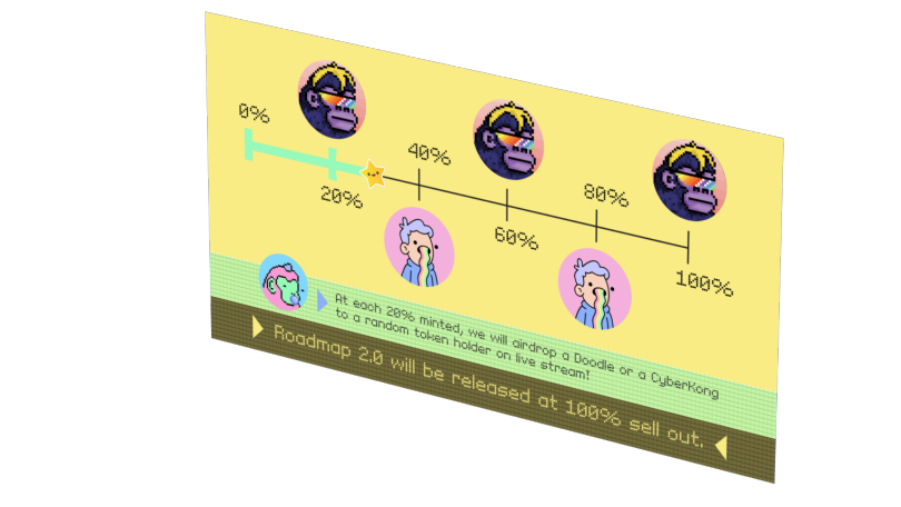 pxldoodkongz's tweet photo. PDK FAM! It is almost time to buy the @Doodles Once we hit the 30% mark you will see which Doodle you can win. 

To celebrate we're going to give away 1 PDK NFT

To enter:
Like &amp; RT
Tag a fren
Join discord: https://t.co/JZnJSjYocH https://t.co/Ns2RlBAKHG