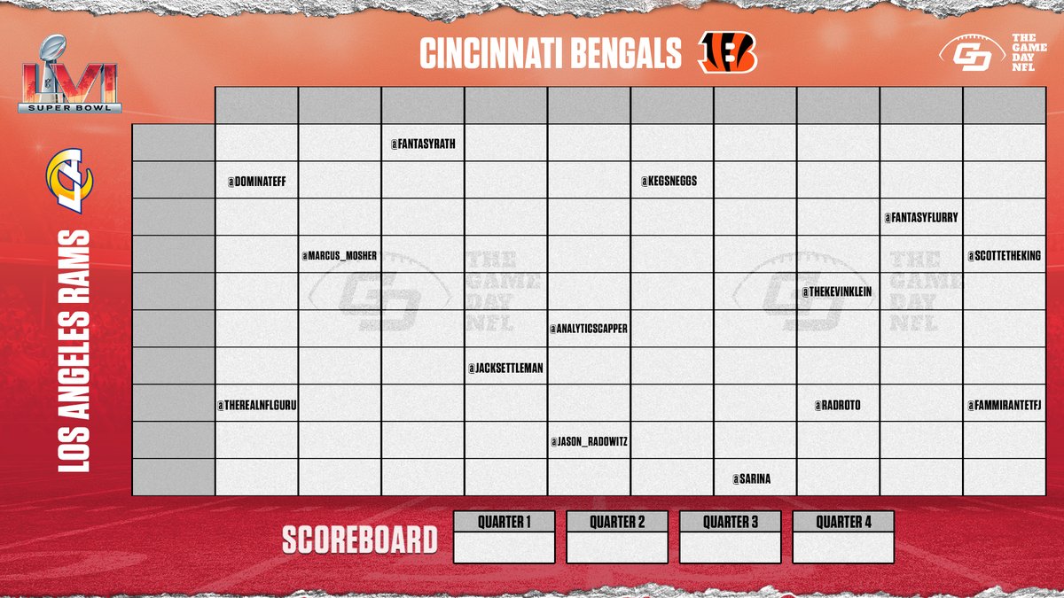 TheGameDayNFL's tweet image. 🚨 #SuperBowl Squares 🚨 

Enter now to lock in your spot for the Super Bowl 🔒

Here's how:
🏈 FOLLOW us.
🏈 REPLY to this tweet.
🏈 RETWEET this.

Cash prizes: $250 for Q1, $250 for Q2, $250 for Q3 &amp;amp; $500 for end of game! 🤑🤑🤑