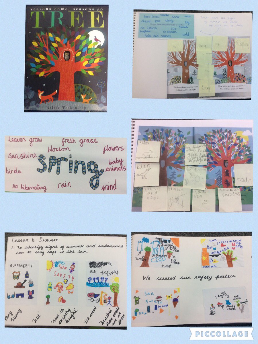 TyntesfieldHR's tweet photo. We have been learning about the seasons in science using the story ‘Tree.. Seasons come seasons go’ https://t.co/TRVBCV3ZTk