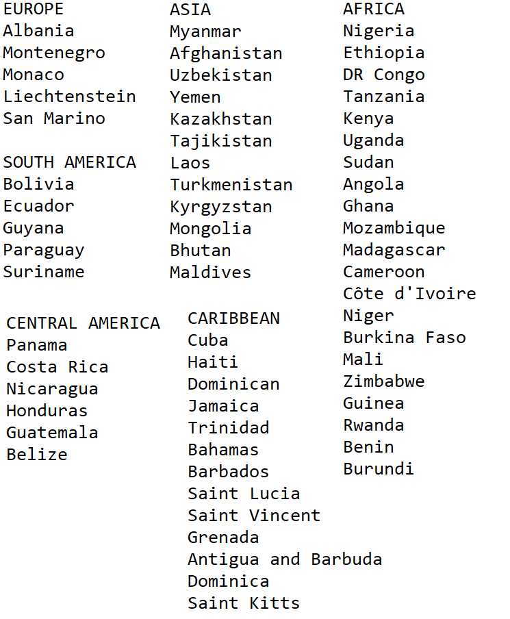 RocketLeagueFX's tweet photo. Rocket League WORLD 🌎project update - from 76 countries we are now at 97! 🤯 I NEED the ones are in the picture, send best 2-3 clips to my twitter dm with your country attached ! tag/retweet to help 🙏 https://t.co/Gp5CmRf1nt