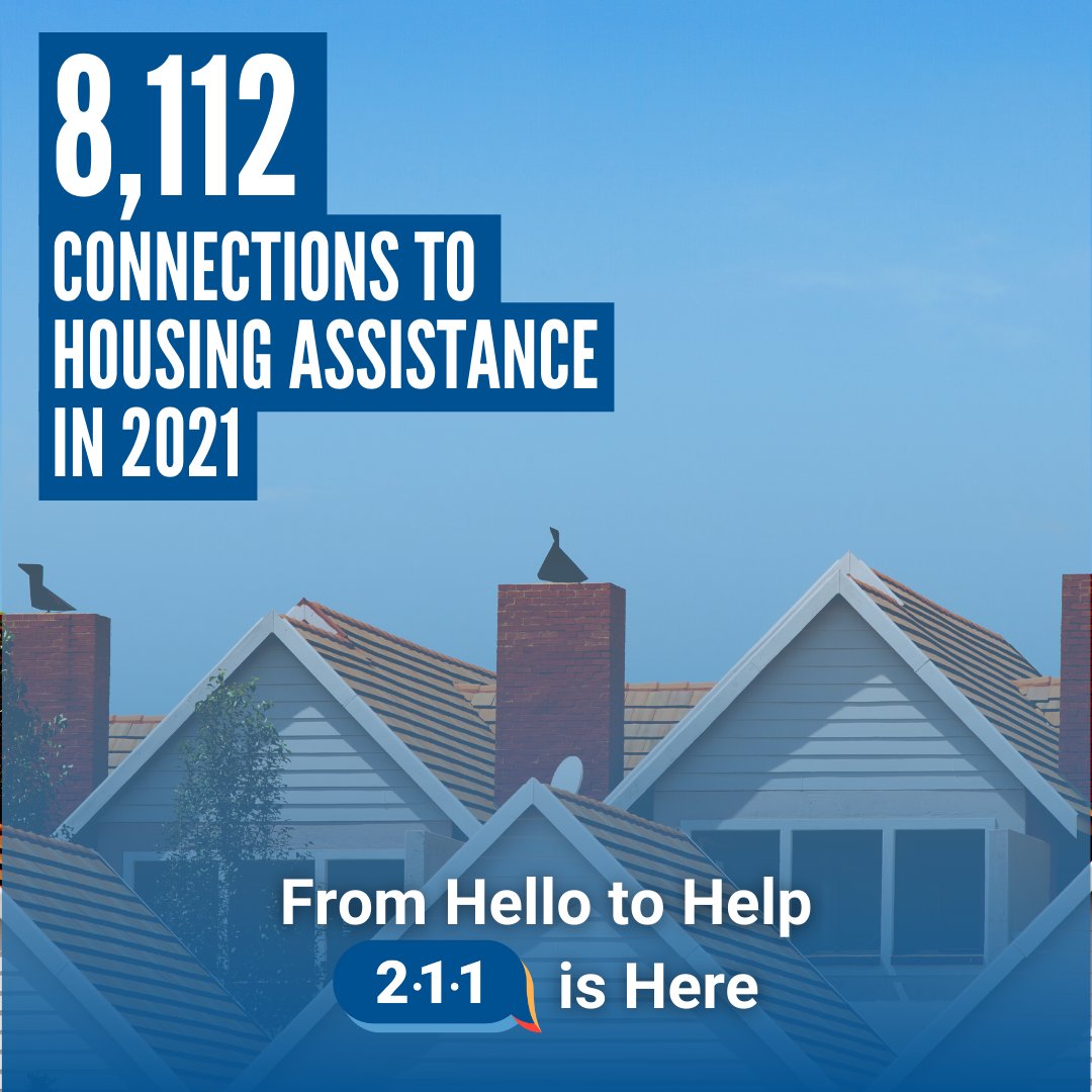 UWCE's tweet photo. In 2021, our 211 Call Center connected 8,112 people to housing assistance. If you need help, call 211! Donate today to help more of your neighbors reach the services they need through our 211 Call Center at https://t.co/UCezLlrCGD.
#LiveUnited #211Month #FromHelloToHelp https://t.co/j3r1cxwCn4
