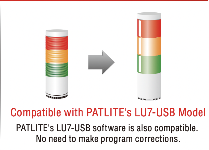 PatliteUSA's tweet photo. Ready for an upgrade? PATLITE's LR6-USB is compatible with our older model the LU7-USB. No need to make program corrections and it is ready to be controlled immediately.

We have stock! https://t.co/dqHZPbMptk

#signaltower #PatliteAtWork #smartfactory #signalingsolutions https://t.co/ie7eVDKxf4