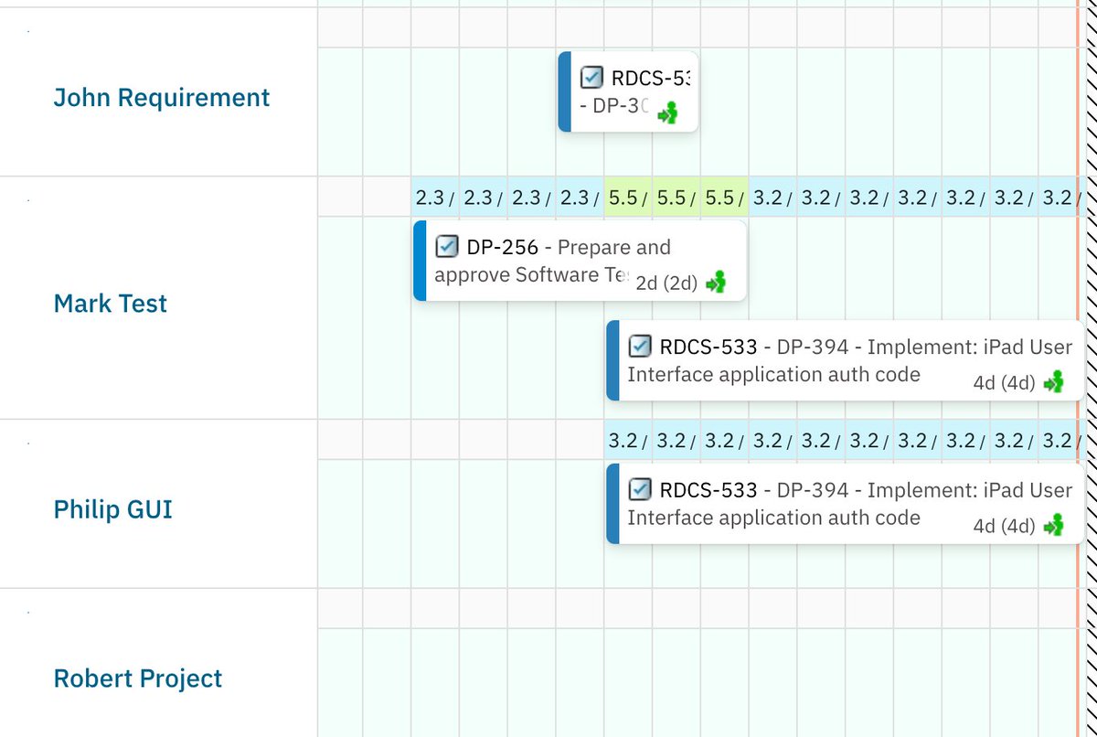 nextedy's tweet photo. Nextedy SCHEDULER 22.2.0 
- [feature] Support for multi-assignments
- [fix] Session expiration issues https://t.co/wpa2KmJBQm