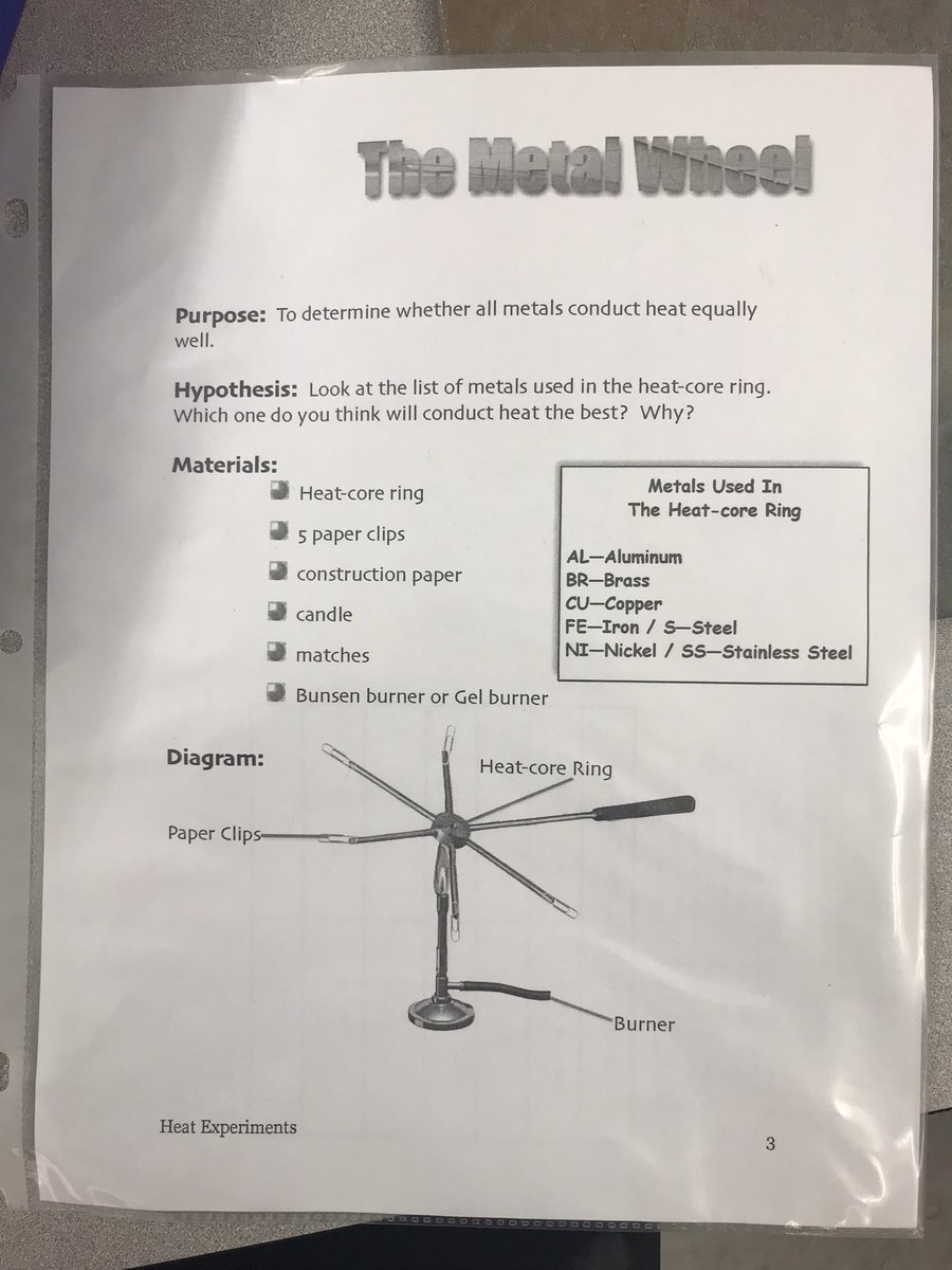 TDSB Winona tweet media