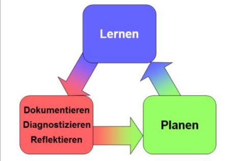 Manfred Schulz tweet media