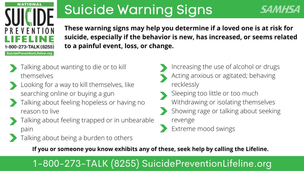 SAMHSA (@samhsagov) on Twitter photo 💚 EVERYONE can play a role in suicide prevention. Some warning signs may help you determine if a loved one is at risk for suicide.
💚 Know the warning signs and #BeThe1To offer support: fal.cn/3lTfq
💚 Seek help by calling <a href="/800273TALK/">The Lifeline</a> 💚 EVERYONE can play a role in suicide prevention. Some warning signs may help you determine if a loved one is at risk for suicide.
💚 Know the warning signs and #BeThe1To offer support: fal.cn/3lTfq
💚 Seek help by calling <a href="/800273TALK/">The Lifeline</a>