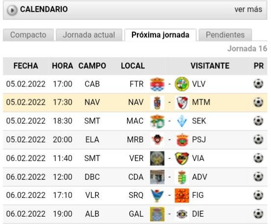 Finalizamos la primera vuelta en una discreta novena posición, pero con un partido pendiente ante Diego's Santa Marta, el cual ganando nos auparía a las posiciones altas

Este sábado empezamos la segunda vuelta ante Montemar, con el que empatamos a 4 en el primer partido de liga