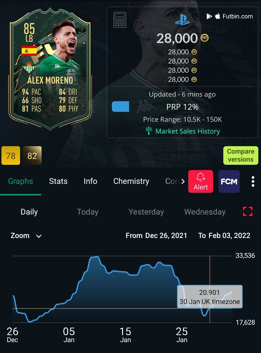 Zinhja - FC Trader tweet media