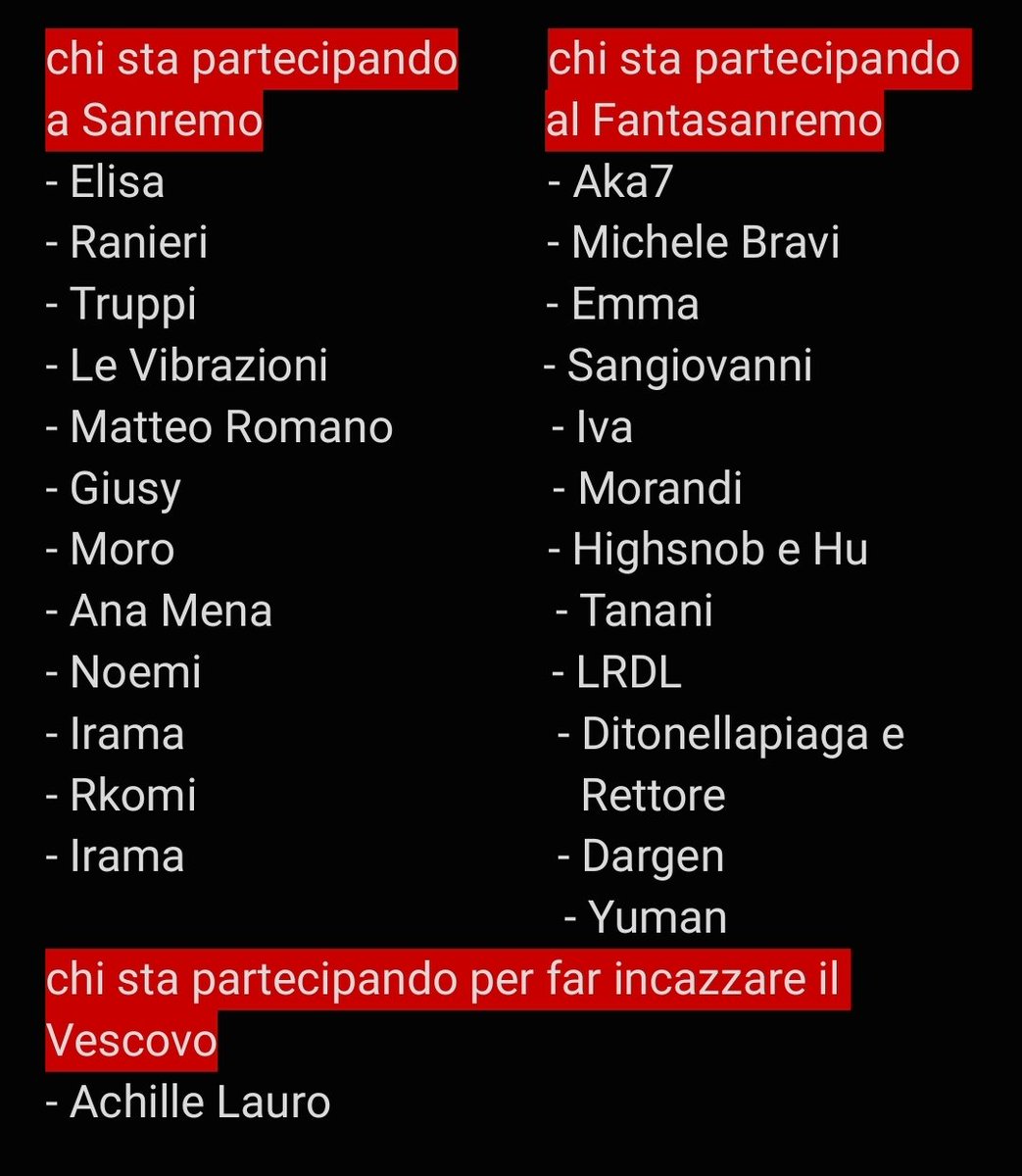 but_terfl8's tweet photo. la situazione è esattamente questa 
#Sanremo2022 #fantasanremo2022 https://t.co/e6Hrk7yW9n