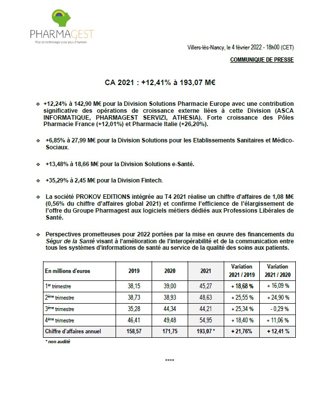 Calendrier Dividendes 2023 Cac 40 Dividende Cac 40 2021-2022 : Date De Versement, Montant, Classement